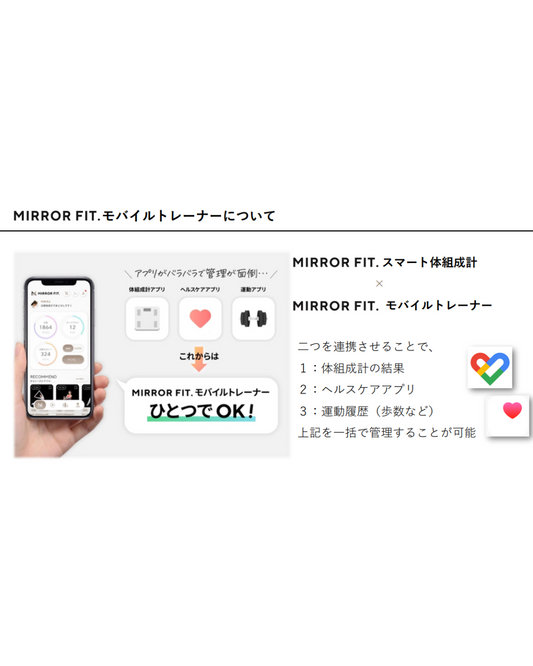 MIRROR FIT. スマート体組成計（白）